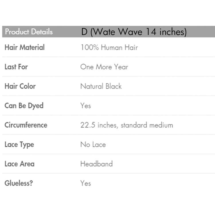 $99 Each | Final Deal | Short Wigs | 6 Styles Available | No Restocking | No Code Needed