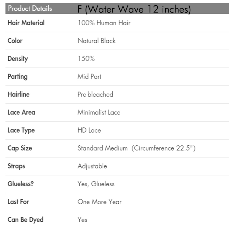 $99 Each | Final Deal | Choose from 6 Styles | Less than 100 Left | No Code Needed