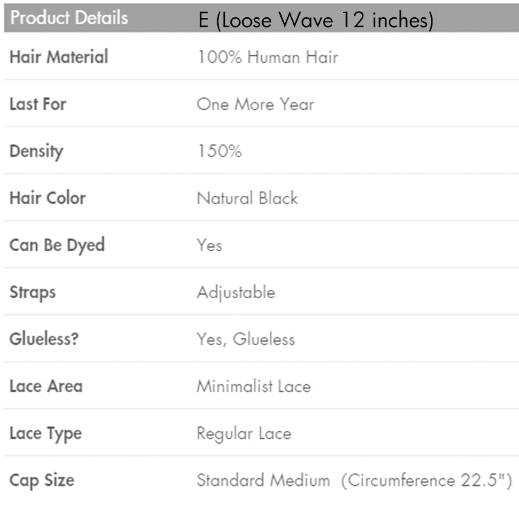 $99 Each | Final Deal | Choose from 6 Styles | Less than 100 Left | No Code Needed