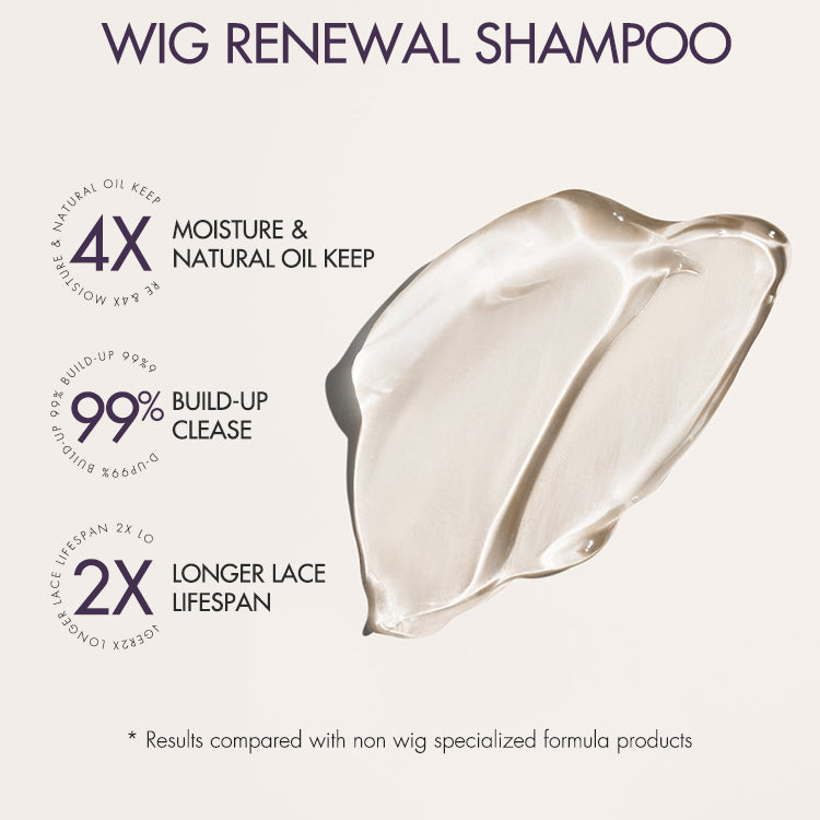 Wig Renewal Shampoo & Conditioner & Hair Oil | US ONLY
