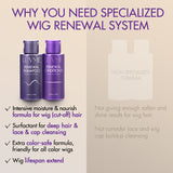 2 Sets of Beixi Hair Care Set Wig Care Moisturizing Shampoo & Conditioner | US ONLY