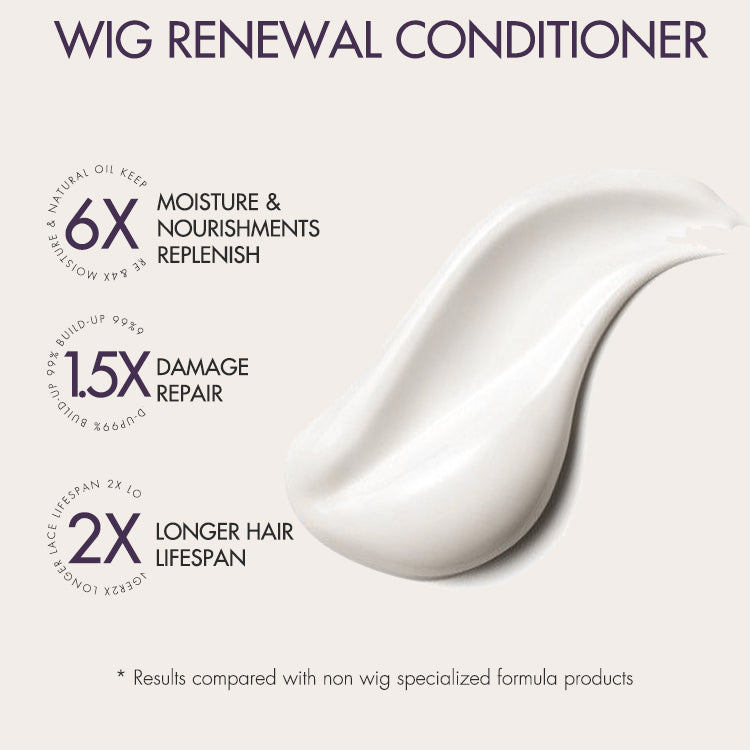 Wig Renewal Shampoo & Conditioner Set, Coconut Moisture & Effectively Cleans | US ONLY