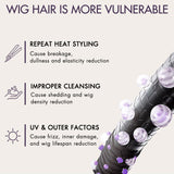 Wig Renewal Heat Protectant Spray, Leave-in Conditioner, up to 450¨H Heat Protection, Color & Shine Seal | US ONLY