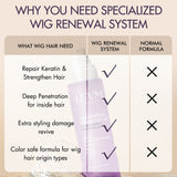 Wig Renewal Hair Oil, Repairs Dry & Damaged Hair, Boosts Shine, Controls Frizz | US ONLY