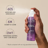 Add-on Item | Wig Renewal Hair Oil & Hydrating Mist for Wig Care Accessories | US ONLY