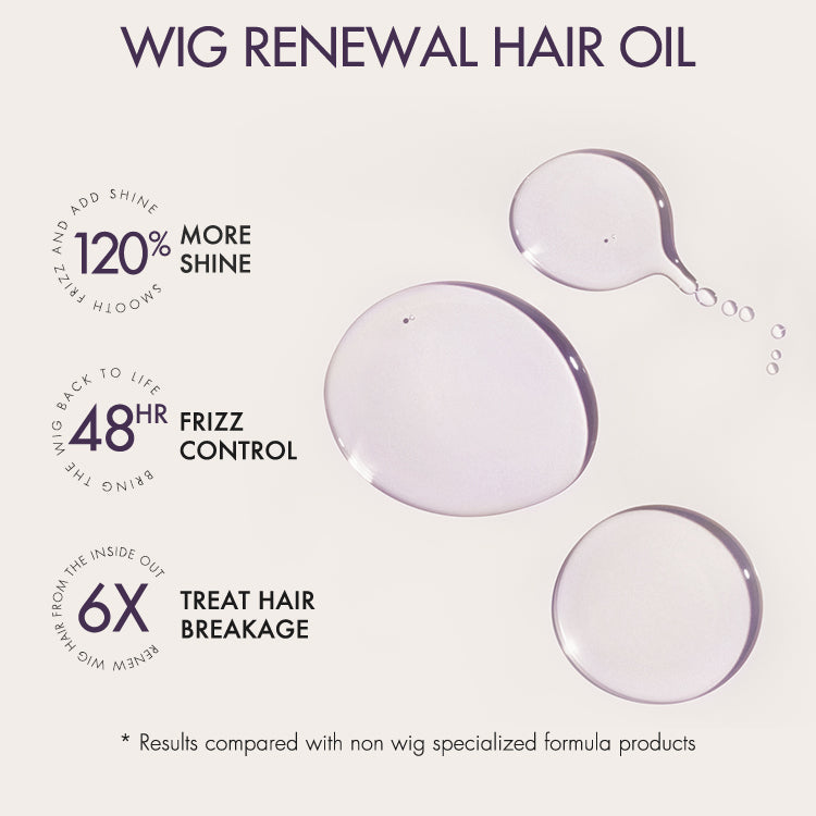 Add-on Item | Wig Renewal Hair Oil & Hydrating Mist for Wig Care Accessories | US ONLY