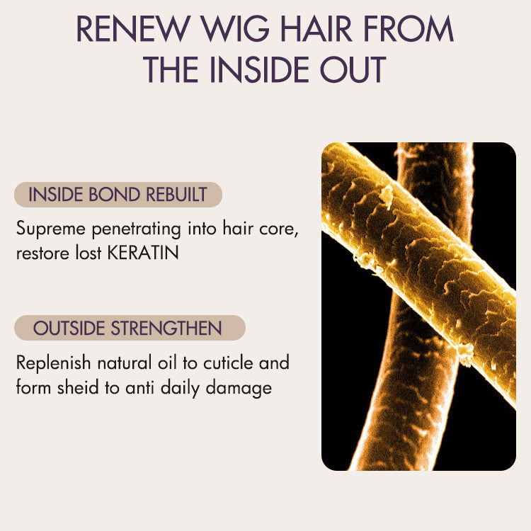 Wig Renewal Hair Oil, Repairs Dry & Damaged Hair, Boosts Shine, Controls Frizz | US ONLY