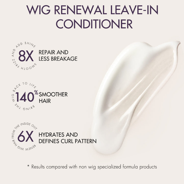 Add-on Item | Wig Renewal Leave-in Conditioner, Anti Frizz, Super Shine & Moisture | US ONLY