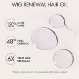 Bundle Deal | Wig Renewal Hair Oil + PreMax Ombre Blonde Highlight Silky Straight Bob Wig | US ONLY